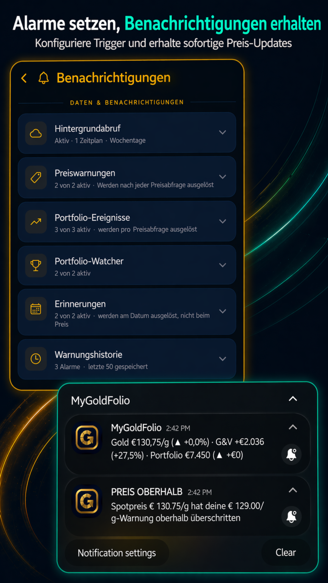 Alerts Screen