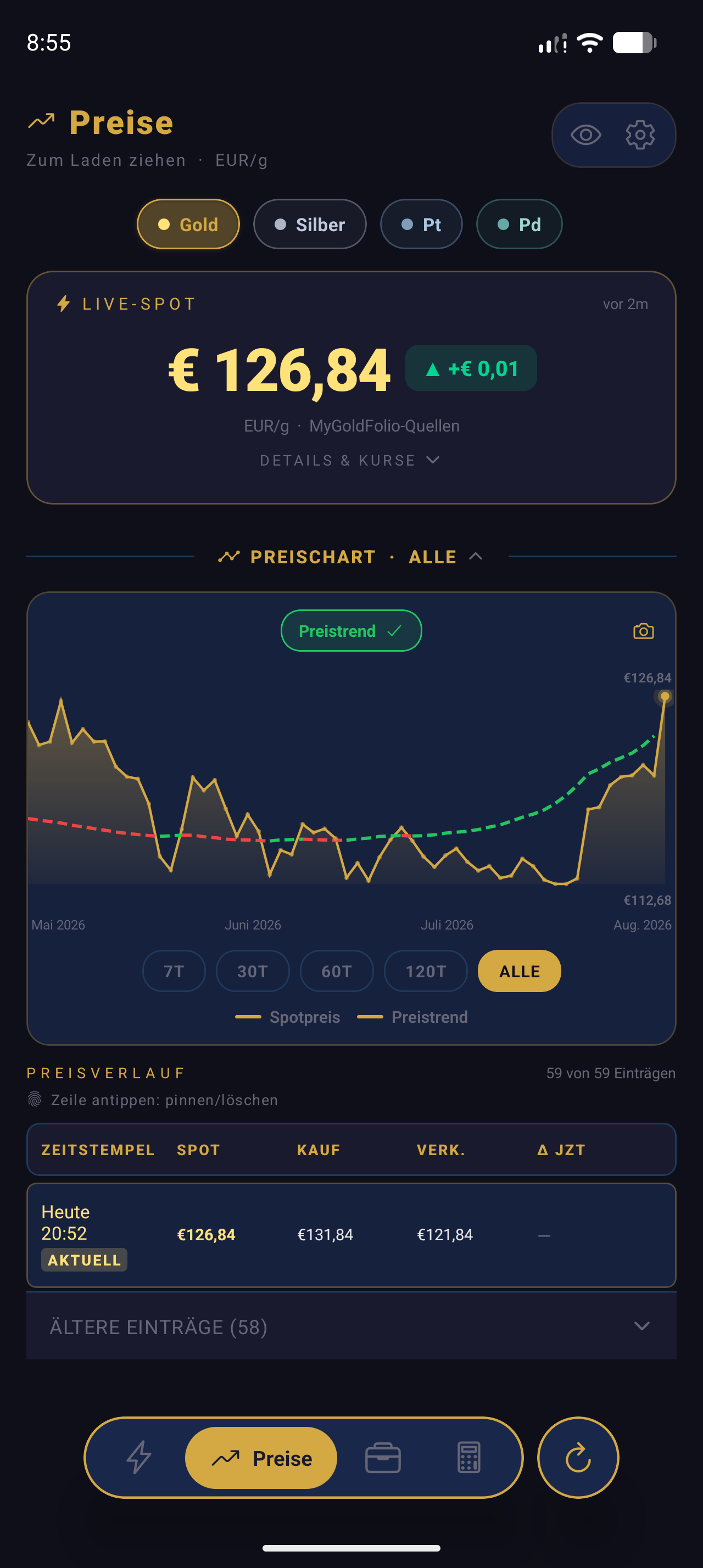 Prices Screen