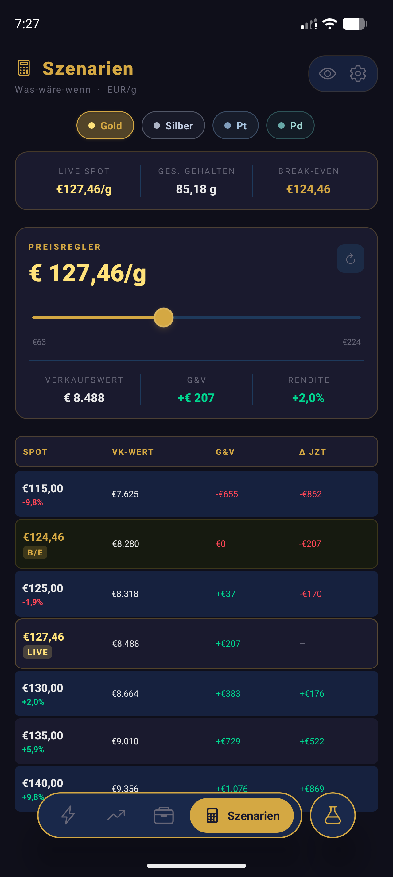 Scenarios Screen