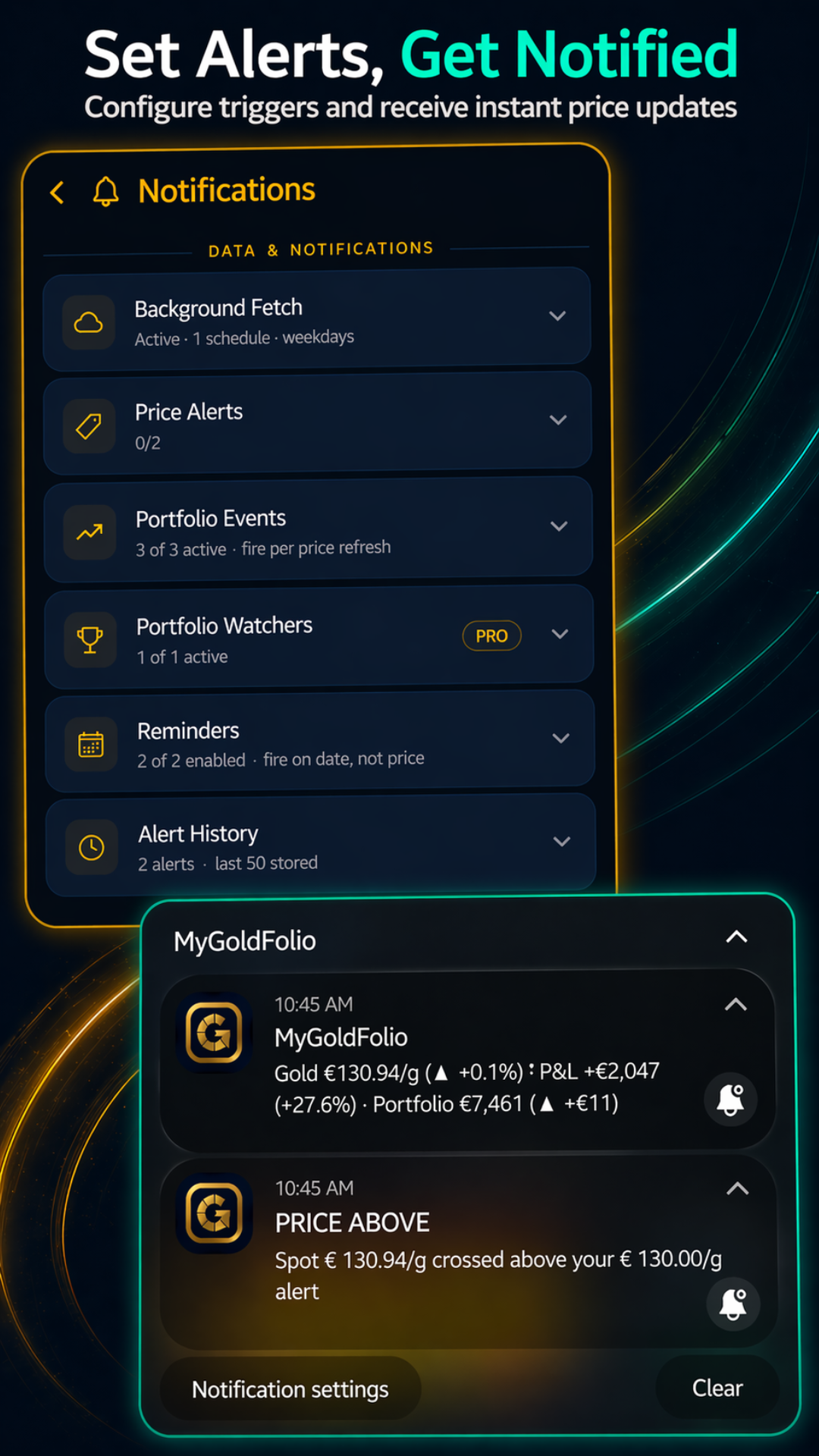 Alerts Screen