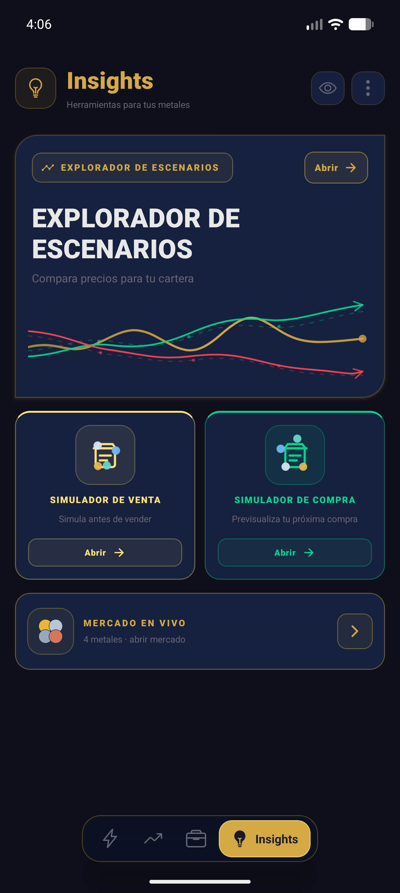 Insights Screen