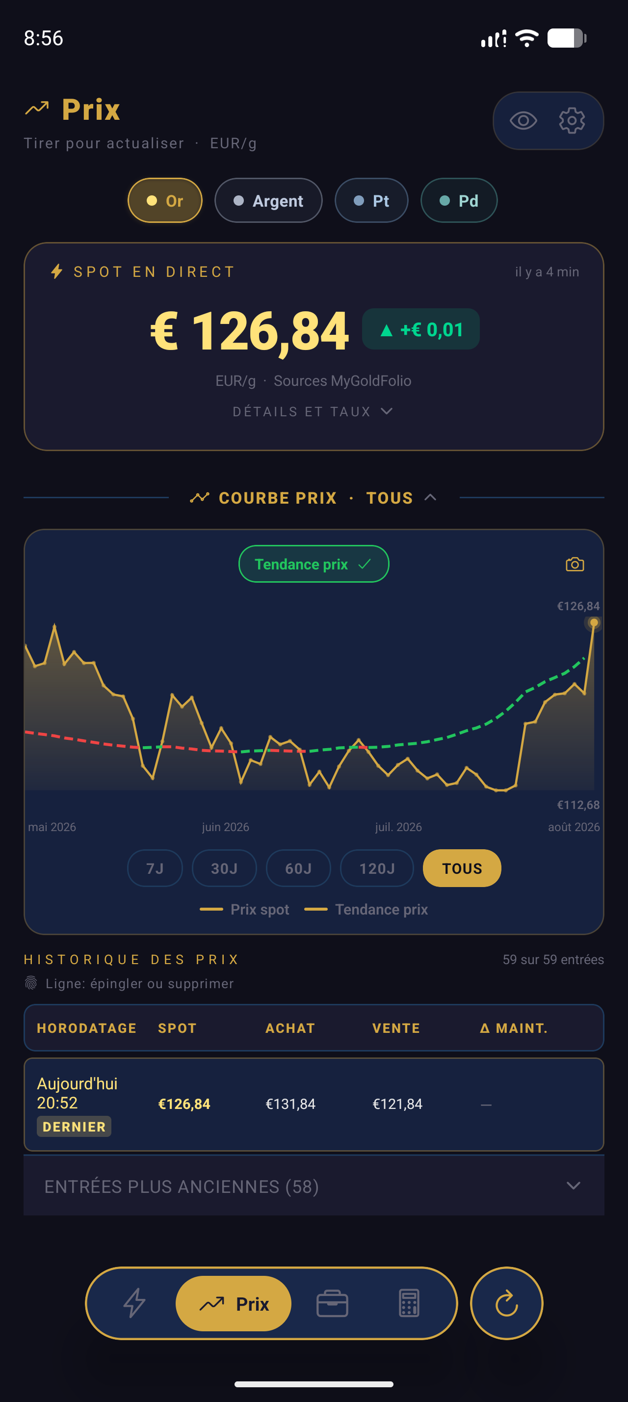 Prices Screen