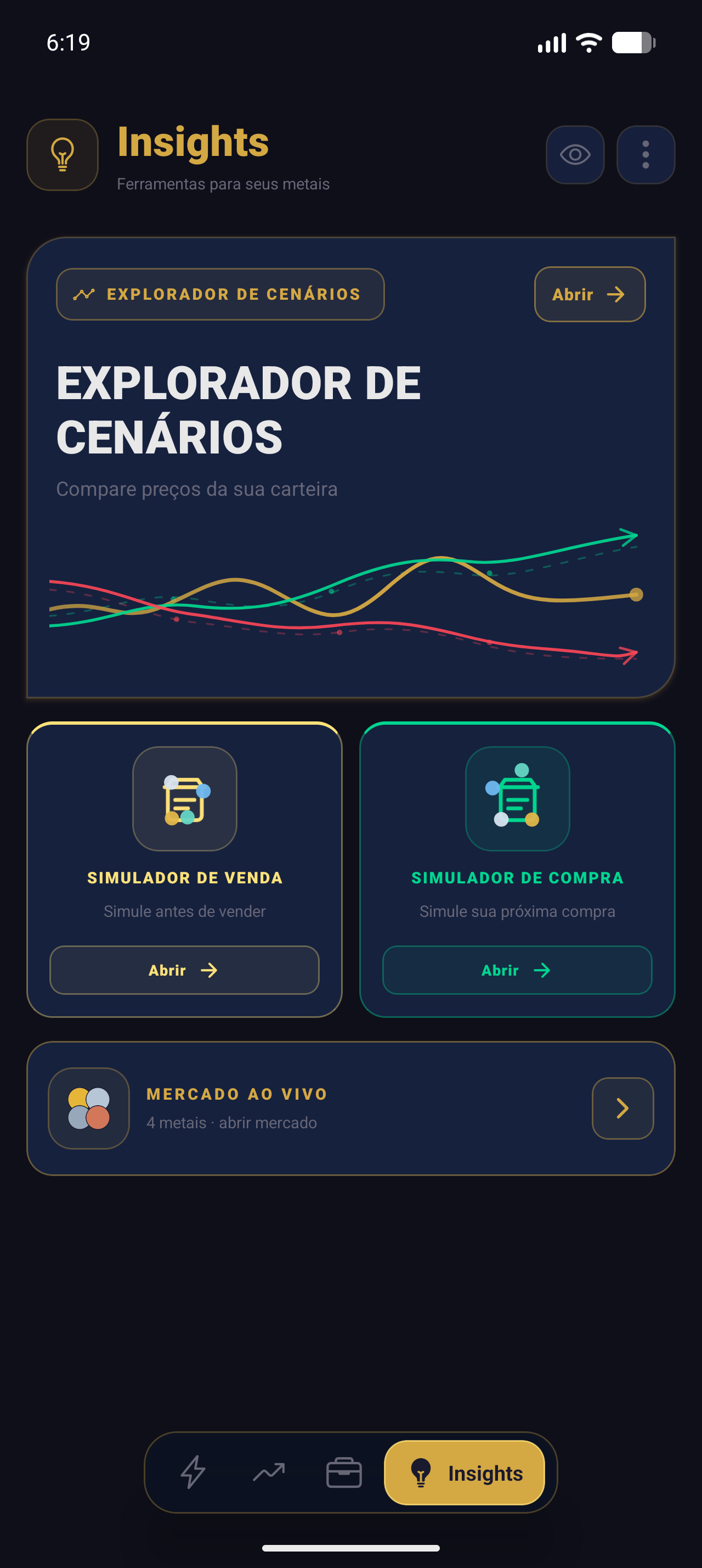 Insights Screen
