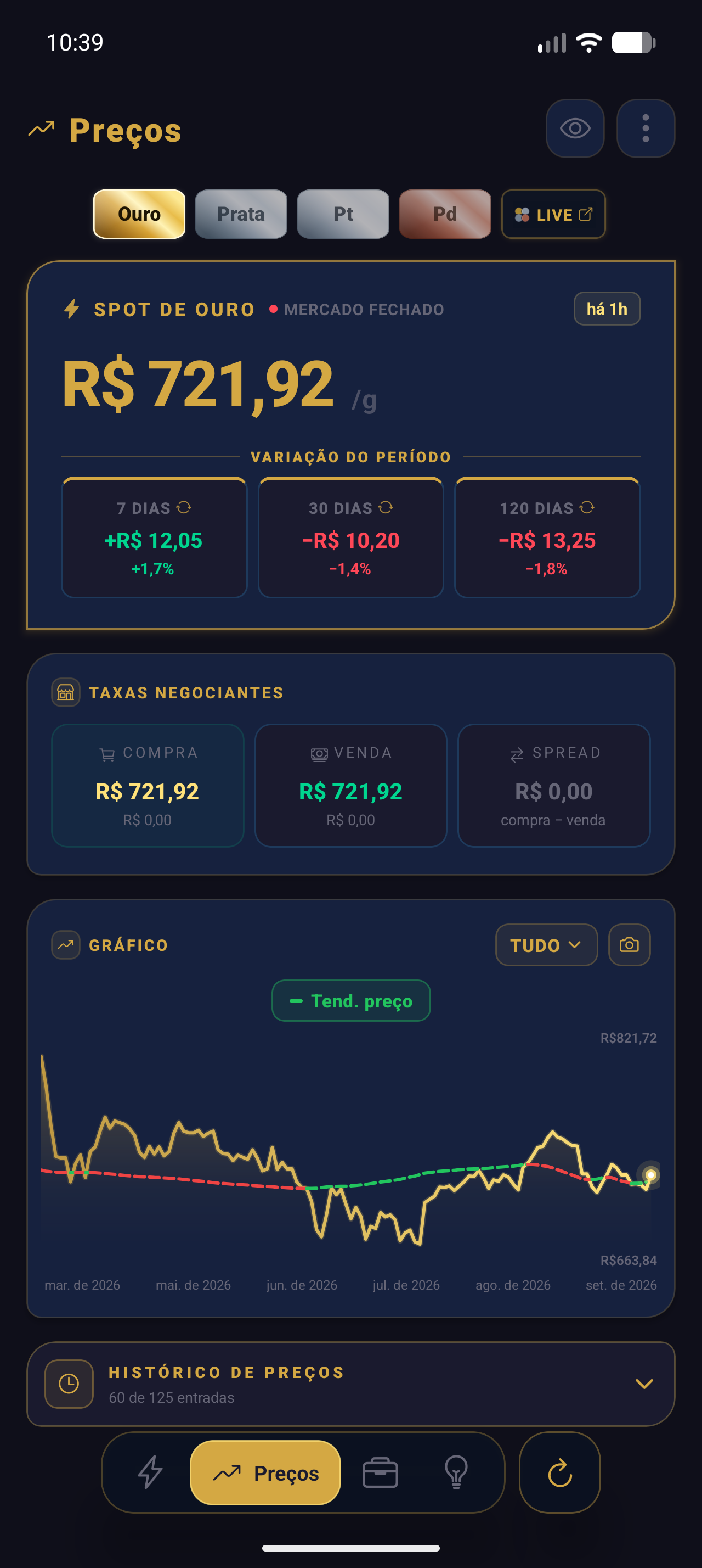 Prices Screen