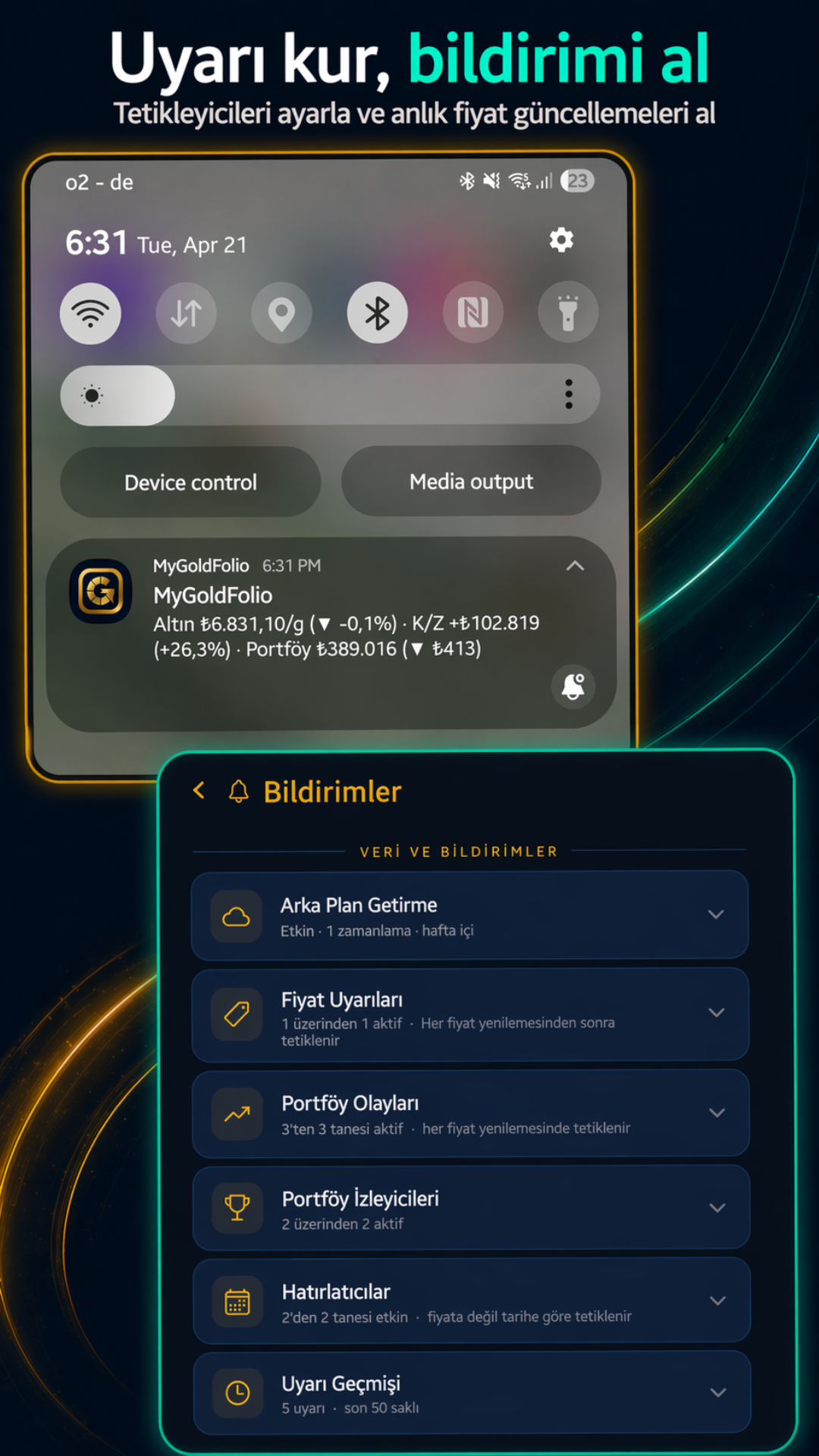 Alerts Screen