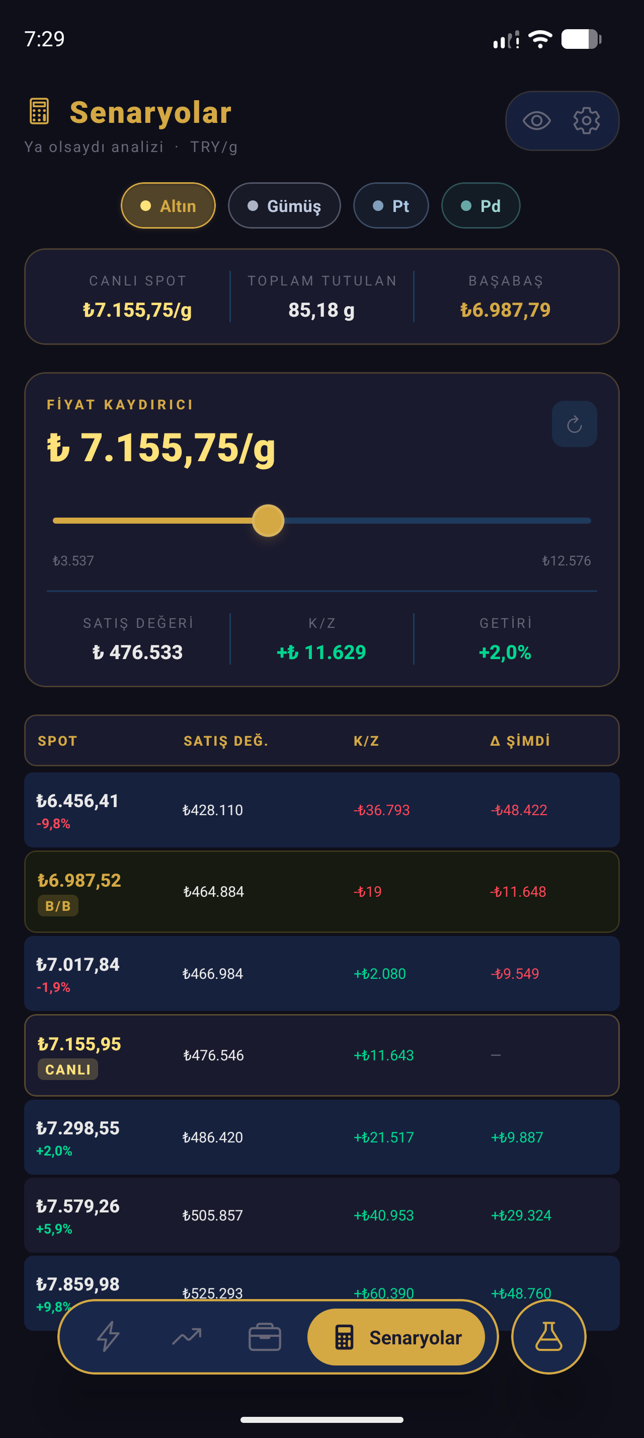 Scenarios Screen