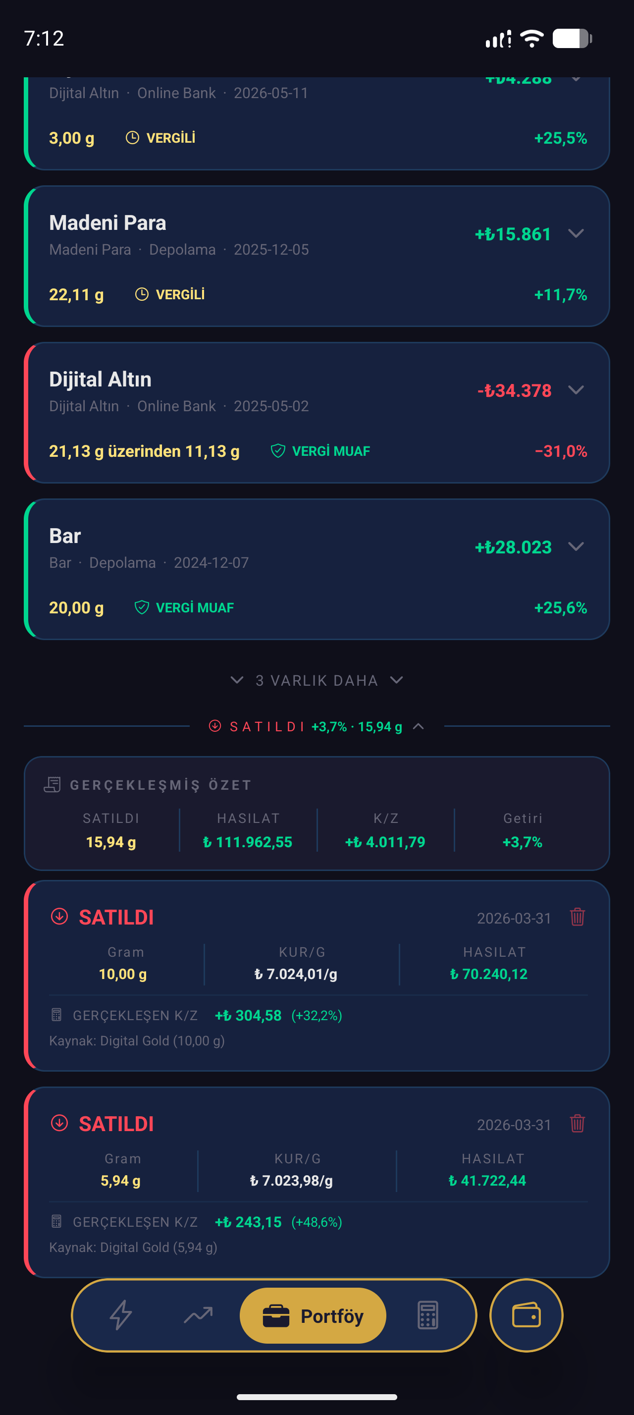 Sold Screen