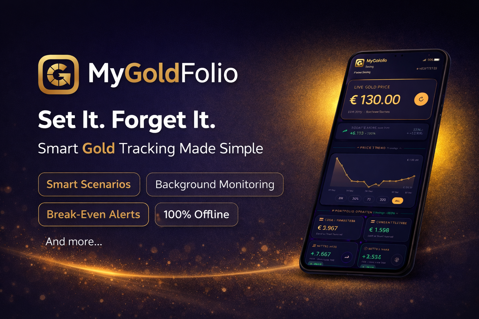MyGoldFolio feature graphic