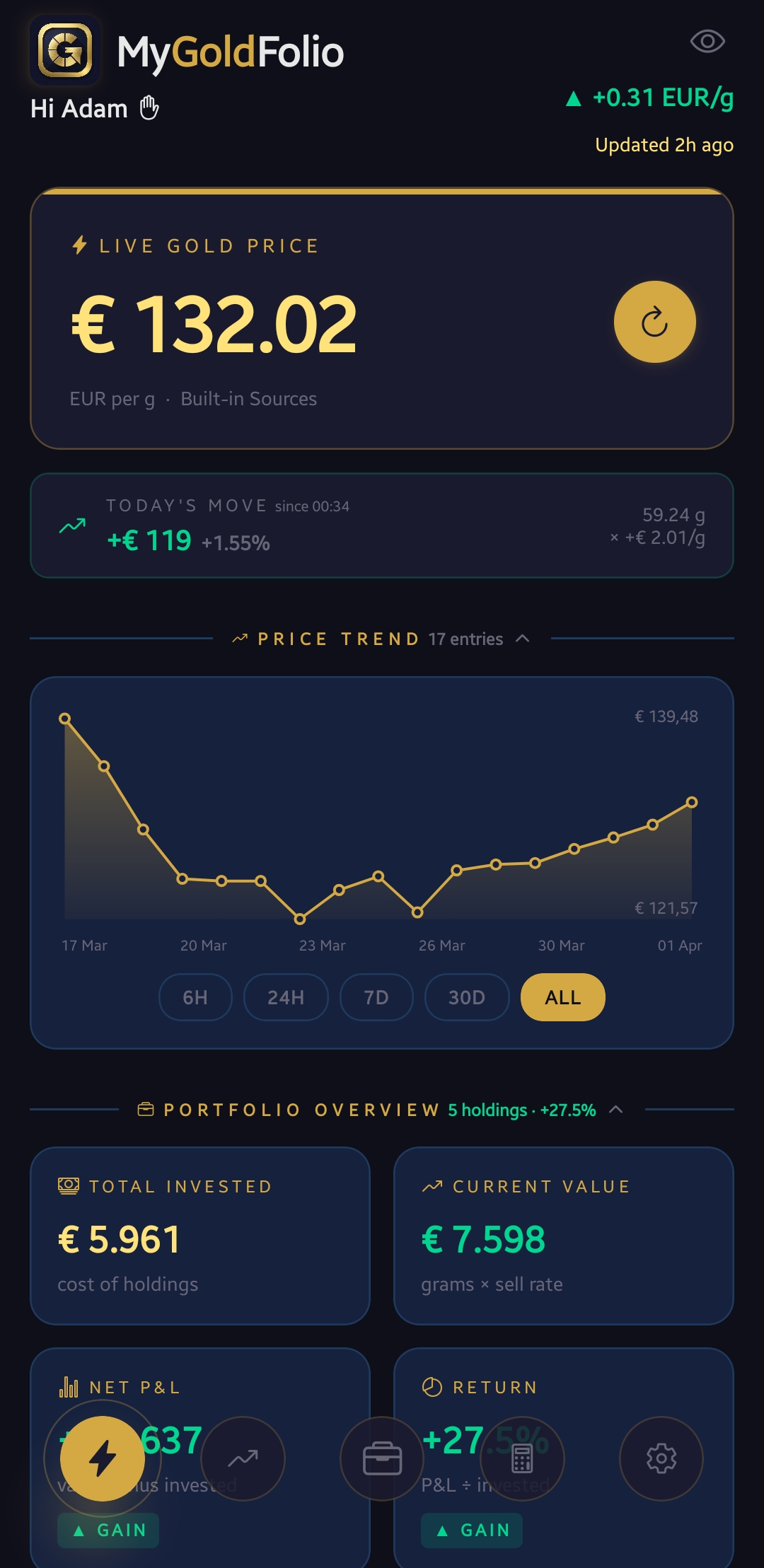 Portfolio-Ueberblick screen