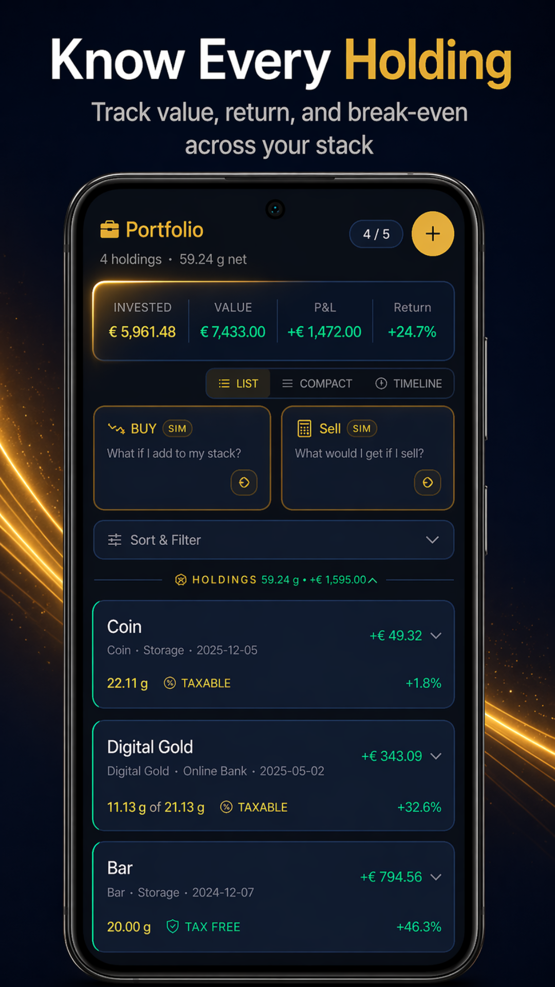 Portfolio holdings screen
