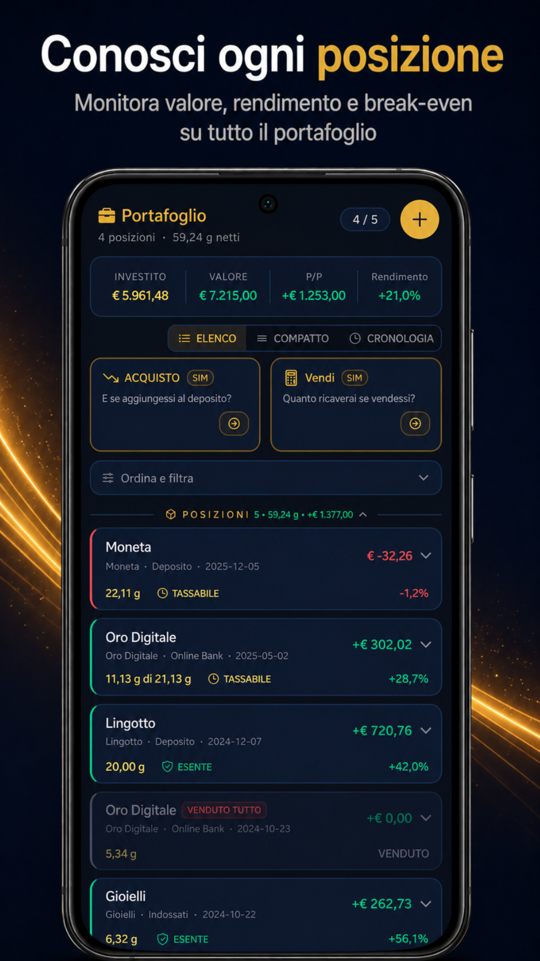 Portfolio holdings screen