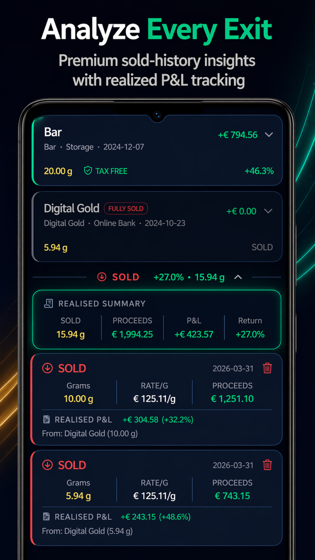 Sold history and realized P&L screen