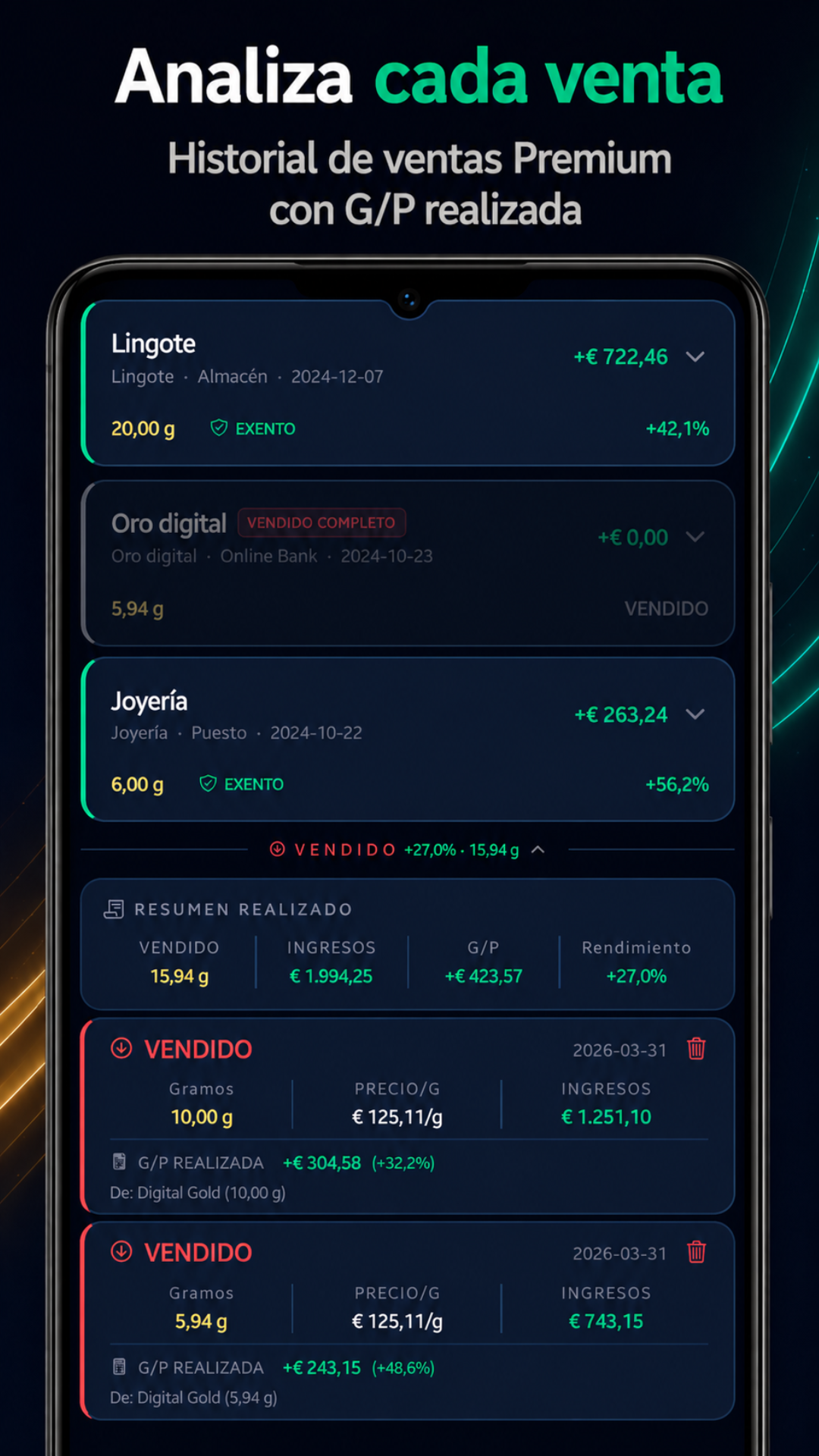 Sold history and realized P&L screen