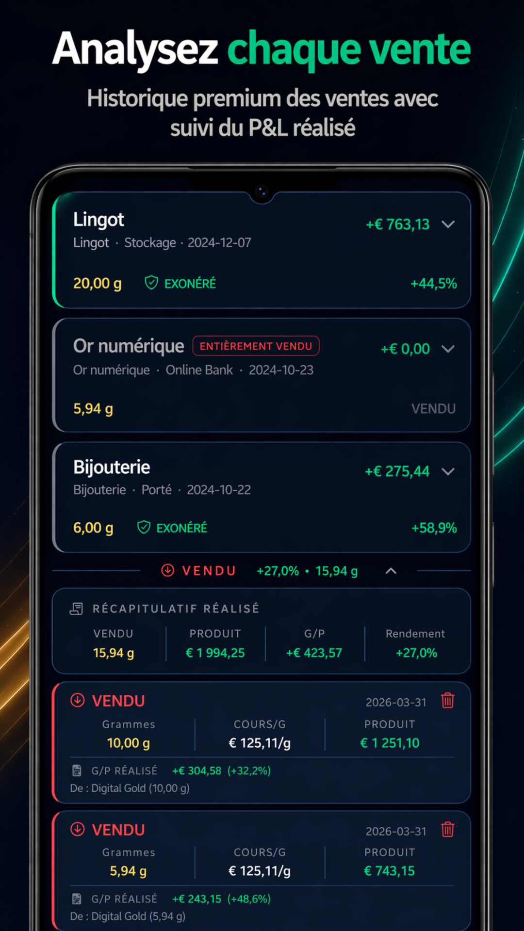 Historique de vente et PnL realise