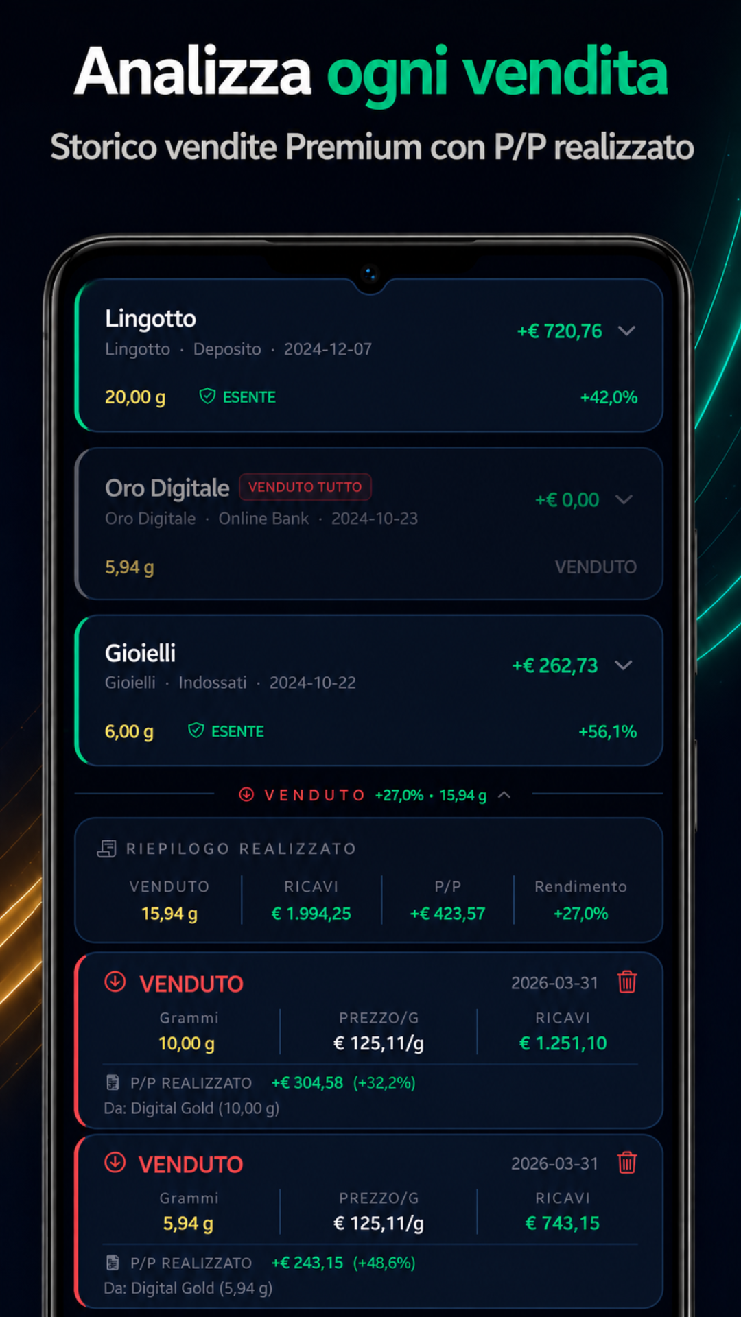 Sold history and realized P&L screen