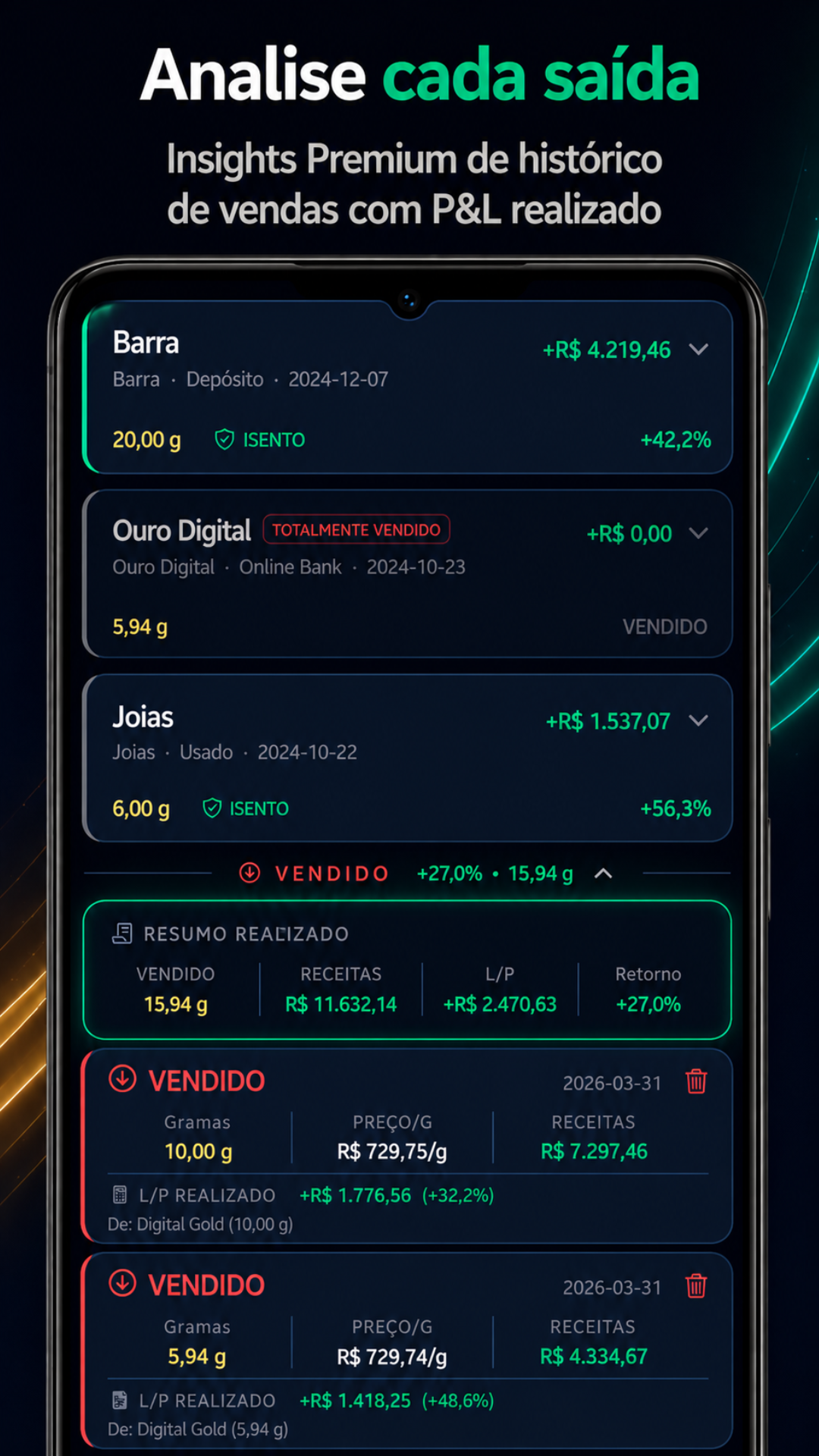 Sold history and realized P&L screen