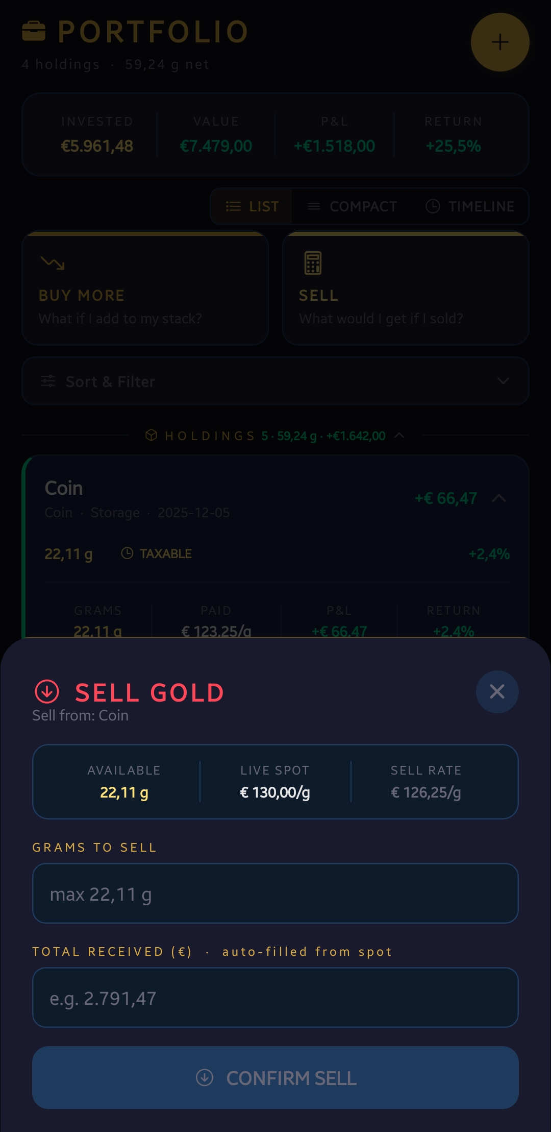 Sell Tracking screen